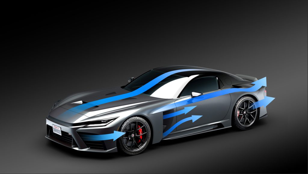 Dijagram strujanja vazduha preko karoserije Toyote GR GT koji prikazuje aerodinamički dizajn